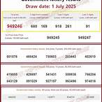 thailand lottery winning numbers list